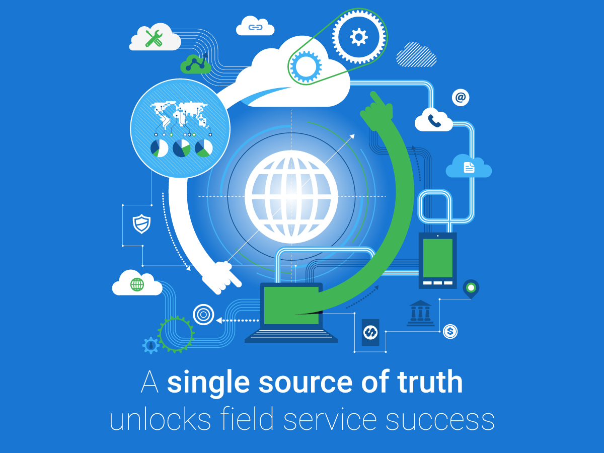 A single source of truth unlocks field service success simPRO