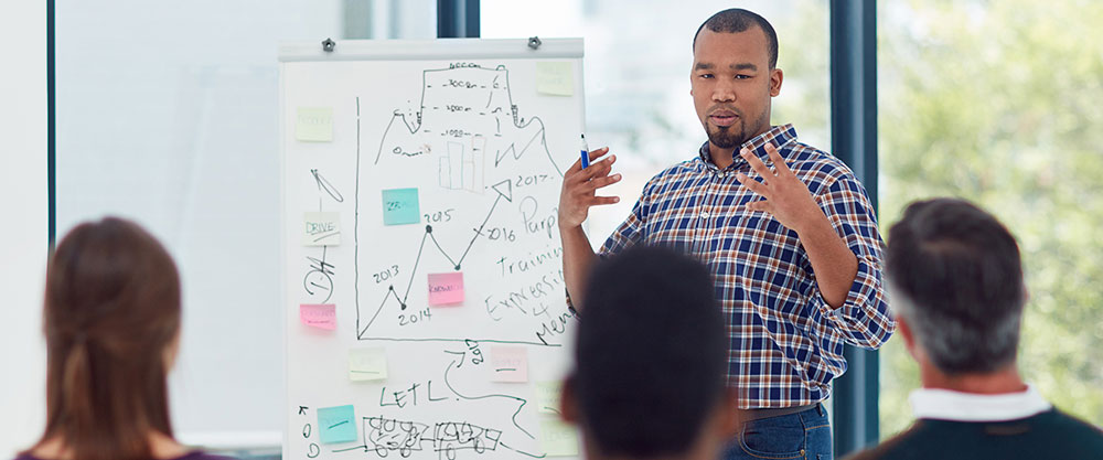 Presenter with whiteboard