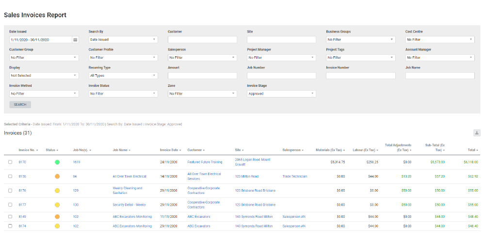 A screenshot of a sales invoice report from within Simpro Premium