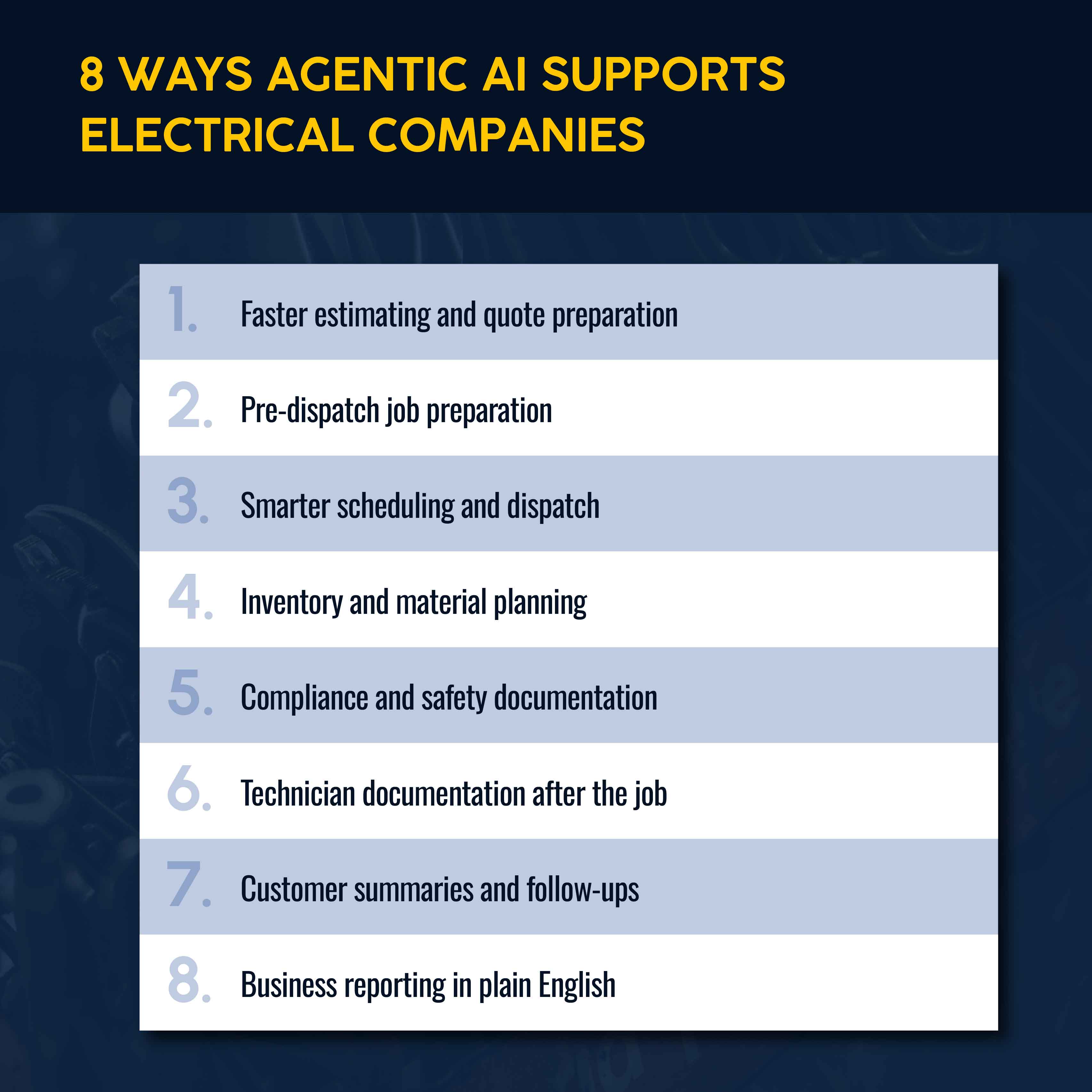 8 Ways Agentic AI Can Support Electrical Companies