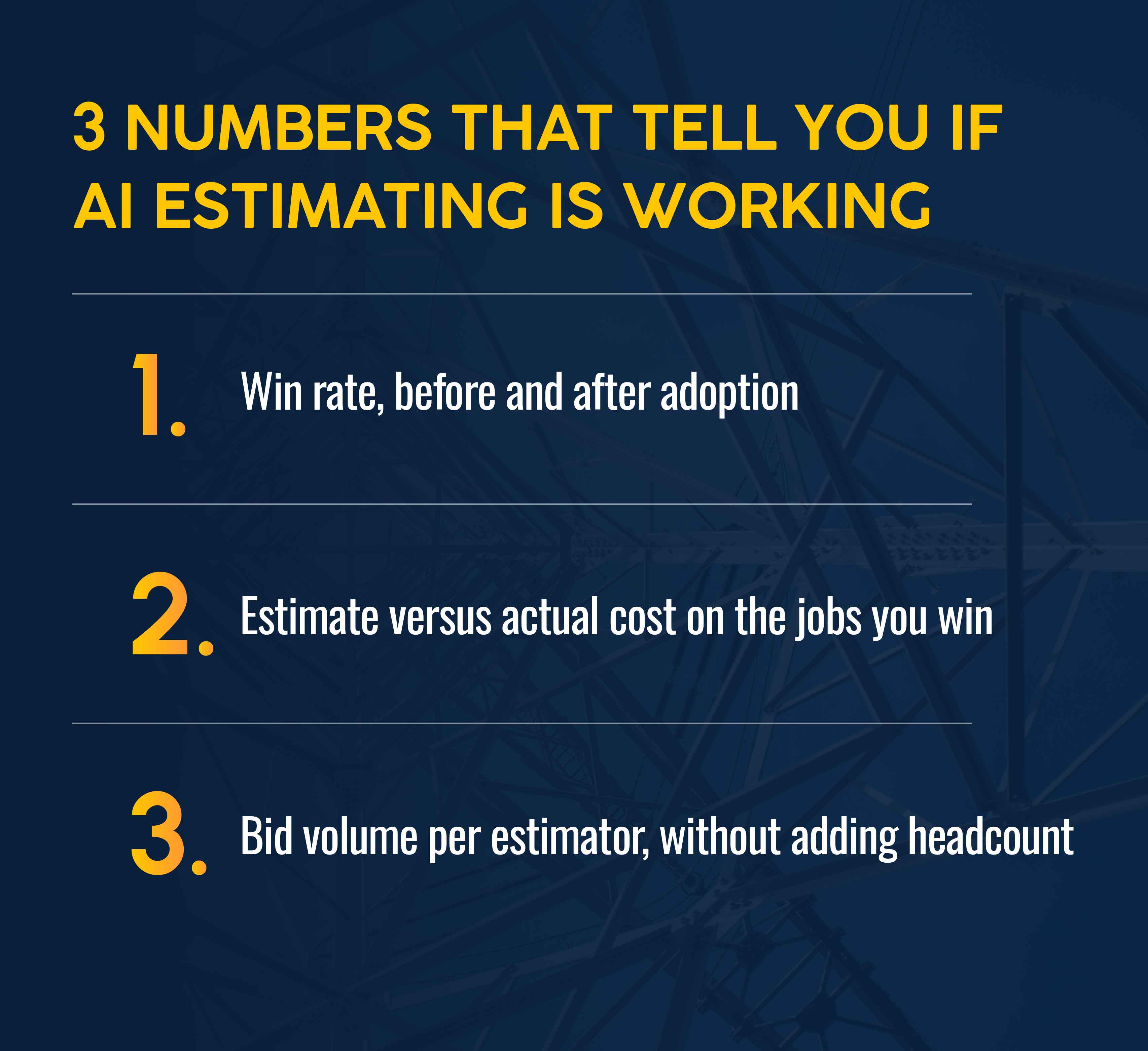 3 Numbers to Measure Whether AI Is Improving Electrical Estimating