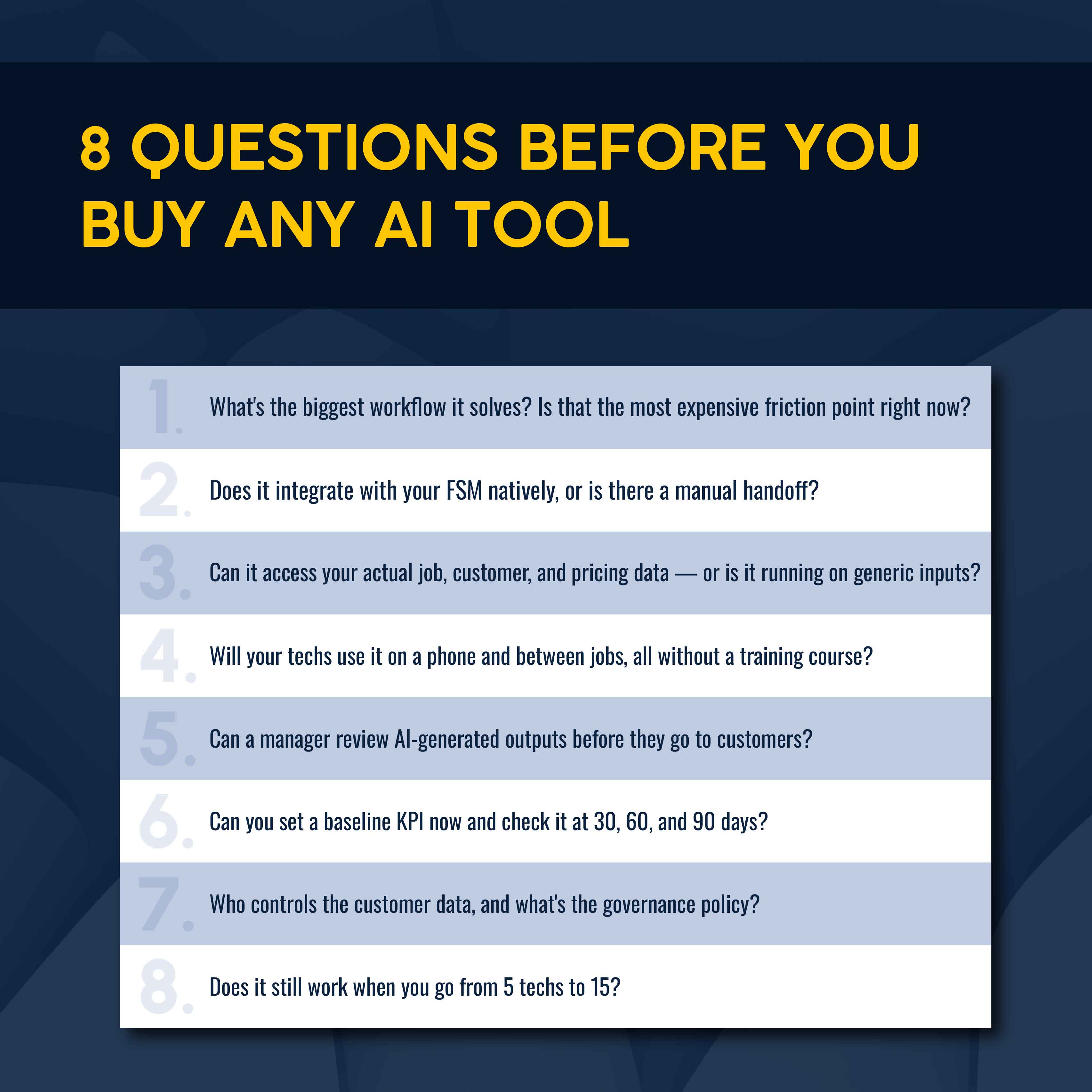 8 Questions to ask before you buy an AI tool for your plumbing business