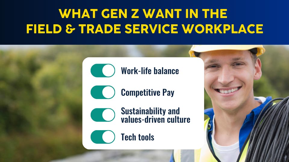 Informational graphic - What Gen Z Want in the Field & Trade Service Workplace