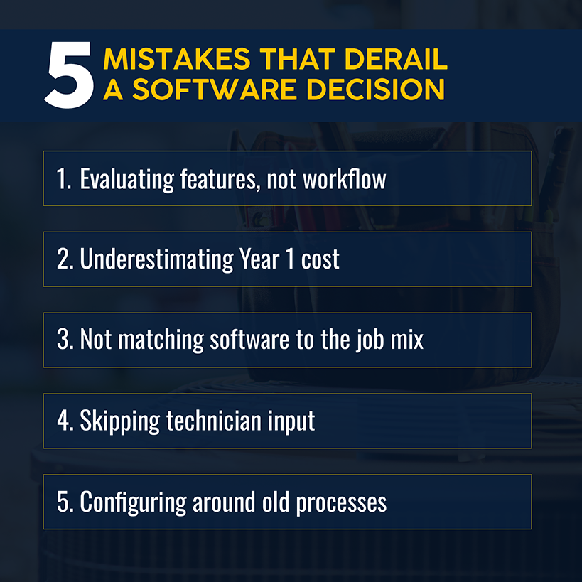 Mistakes that derail software decisions