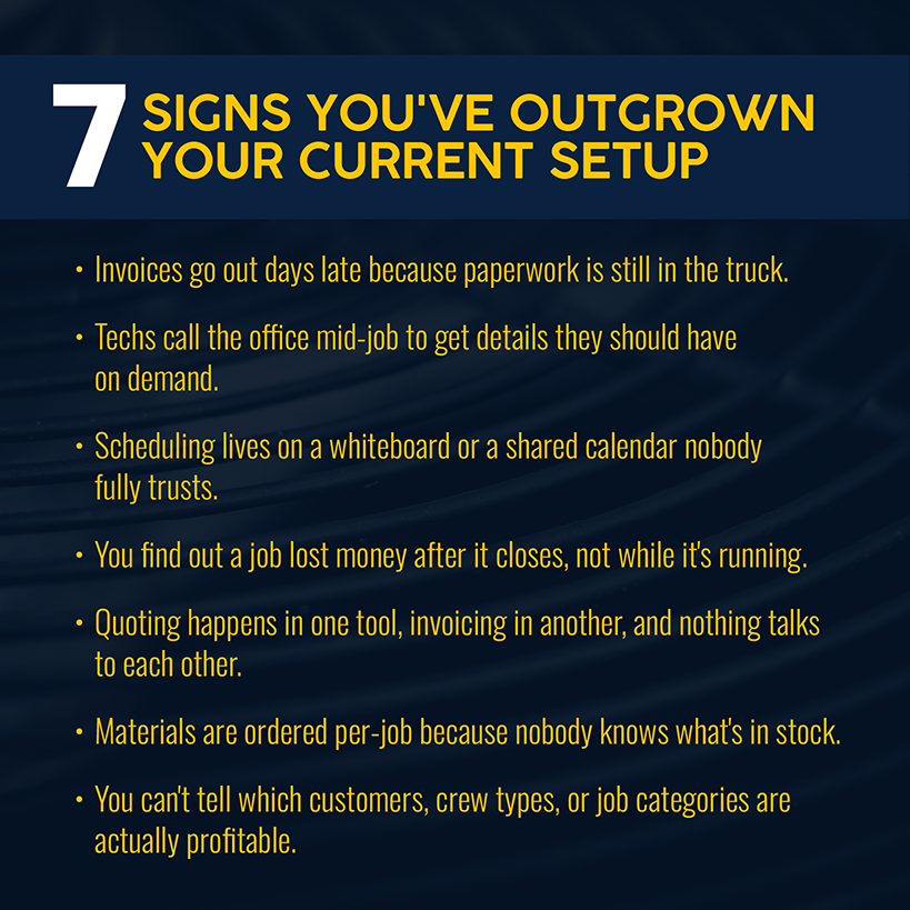 Reasons you've outgrown your setup