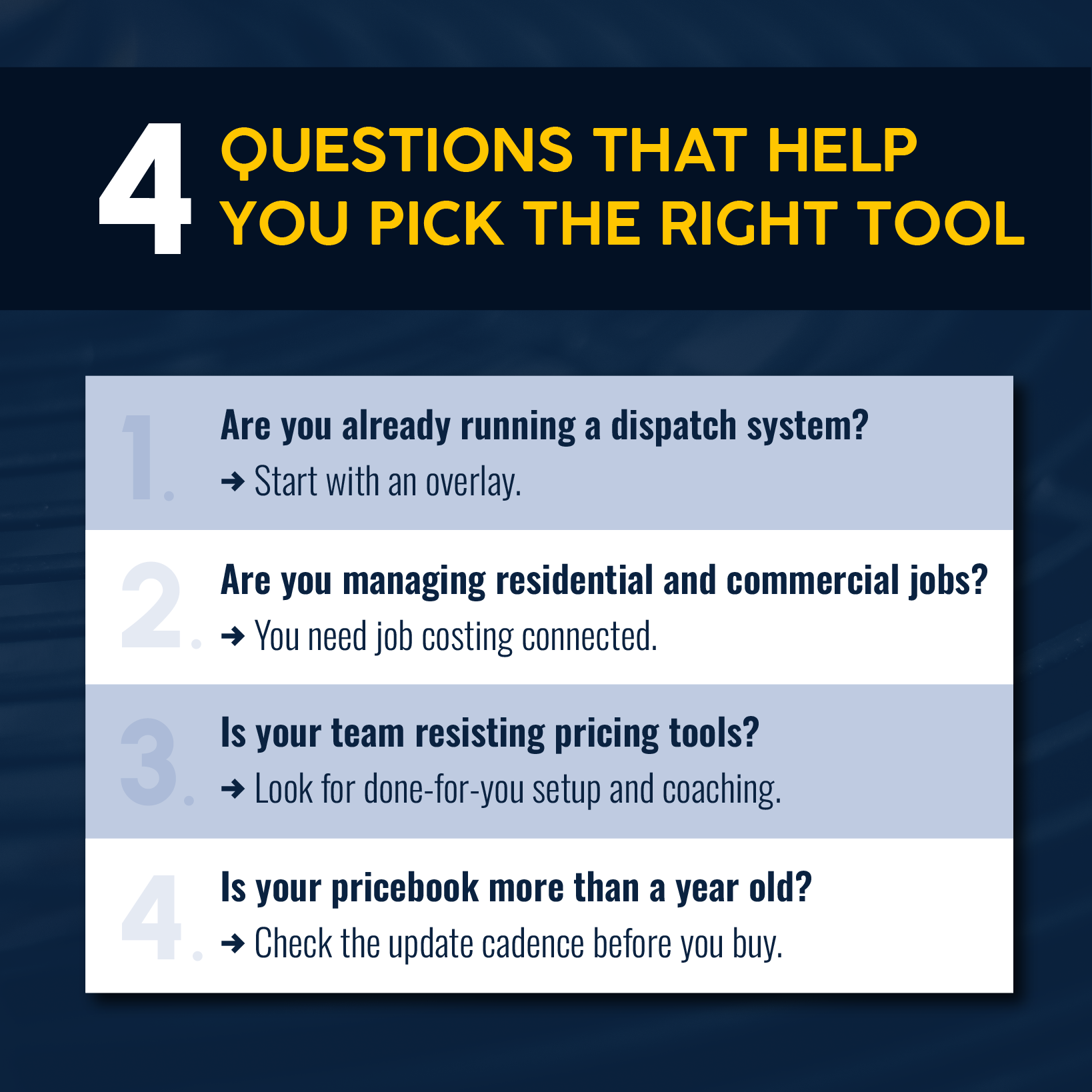 4 Questions That Help You Pick the Right HVAC Flat-Rate Pricing Tool