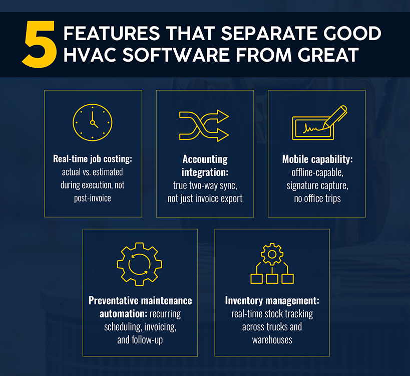 Key Features to Look for in HVAC Job Management Software