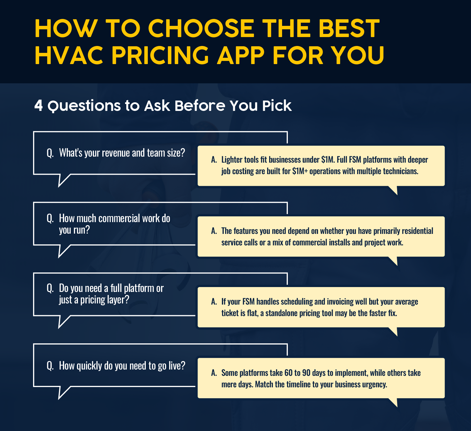 How to choose the best HVAC pricing app - 4 questions
