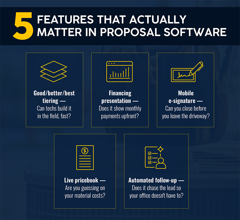5 Features That Actually Matter in Proposal Software