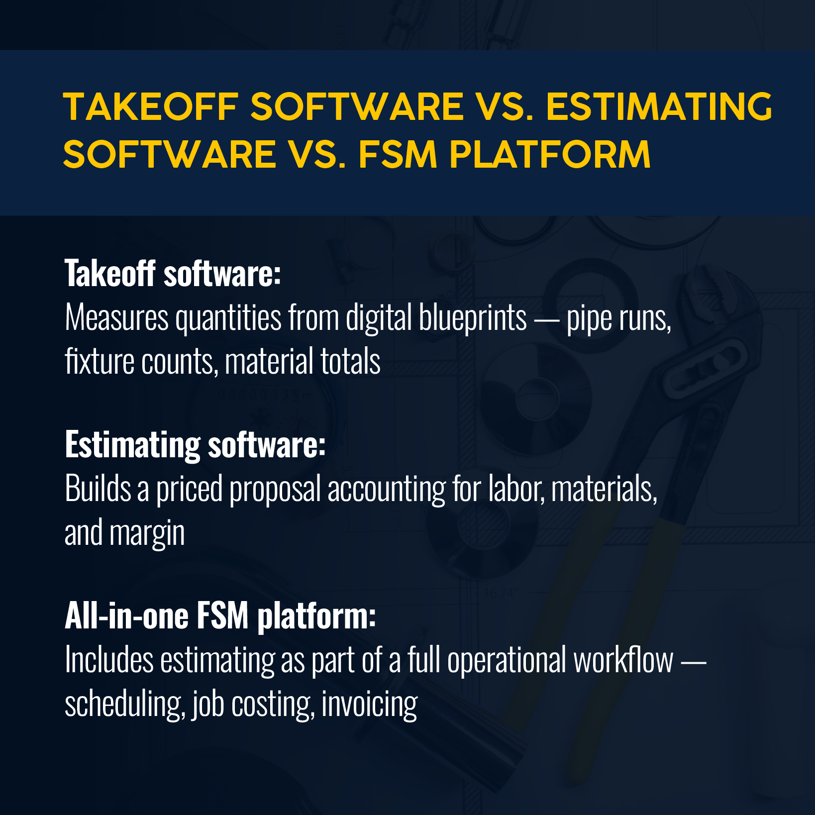 Takeoff Software vs. Estimating Software vs. FSM Platform