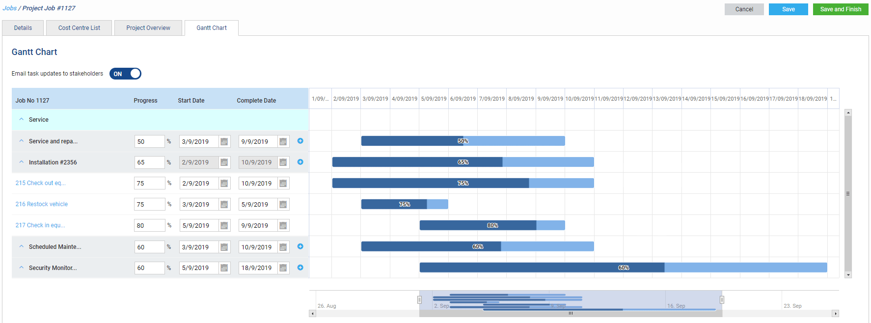 Screen shot of Gantt chart in Simpro