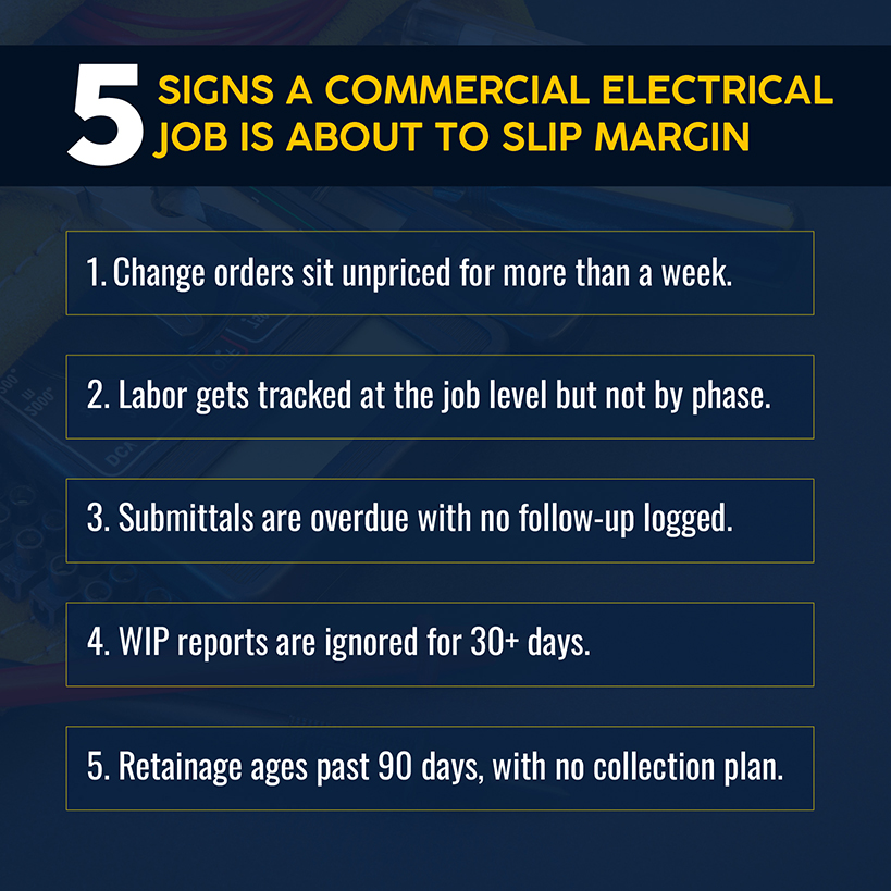 5 signs a commercial electrical job is about to slip margin