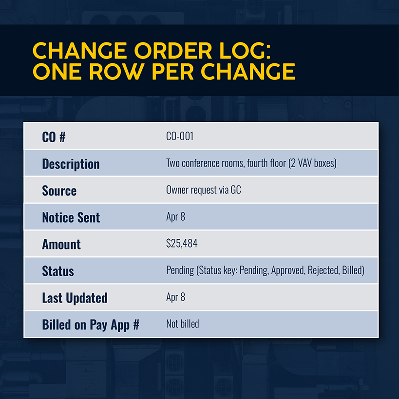 Change Order Log: One Row per Change
