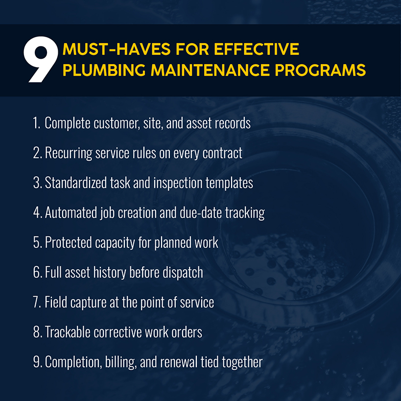 9 Must-Haves for Effective Plumbing Maintenance Programs