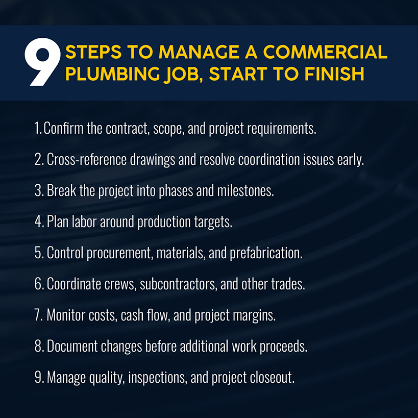 9 Steps for Managing Large Commercial Plumbing Projects From Bid to Closeout