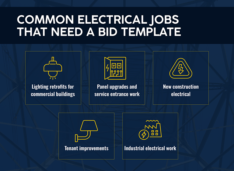 Common Electrical Jobs That Need a Bid Template