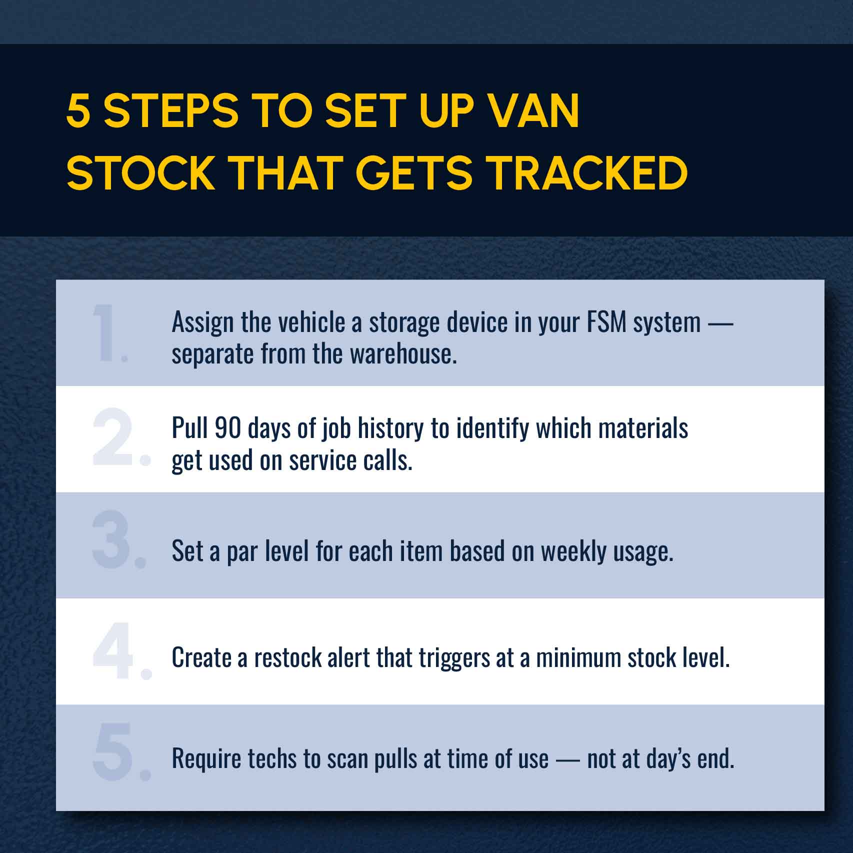 5 Steps to set up electrical vans for inventory tracking