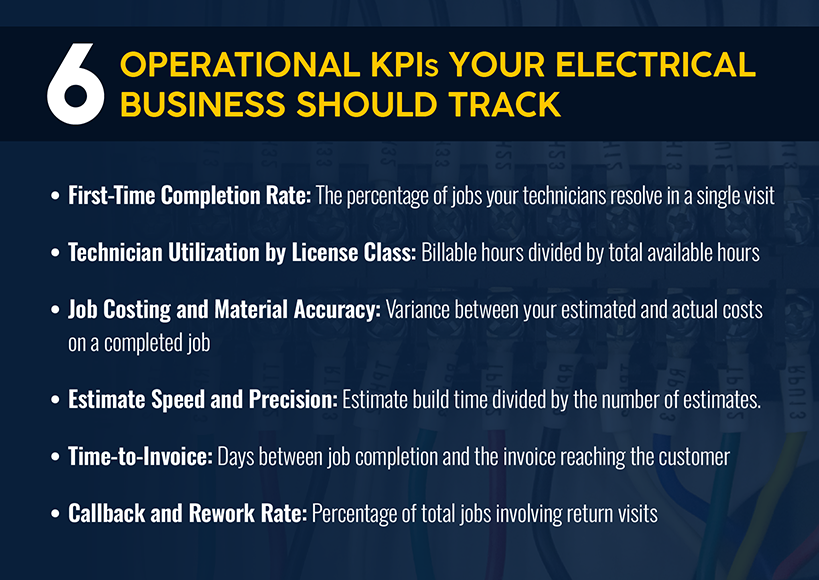 6 Operational KPIs for Electrical Businesses