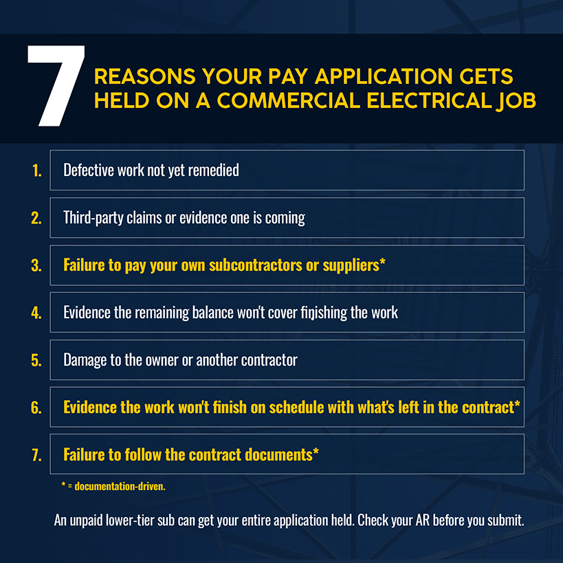 7 Reasons your pay application can get held on a commercial electrical job