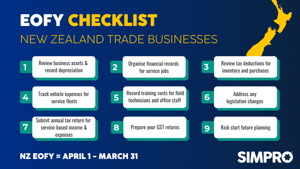 New Zealand EOFY Checklist for trade businesses
