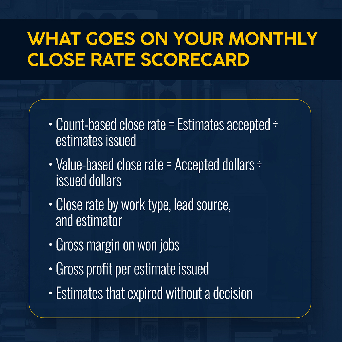 What Goes on Your Monthly Close Rate Scorecard