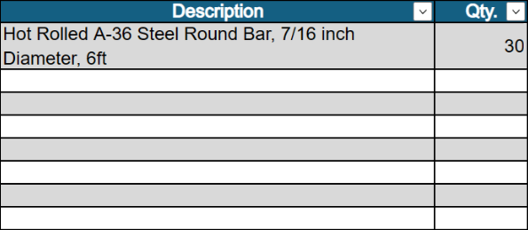 Simpro Estimate Template showing line item quantity