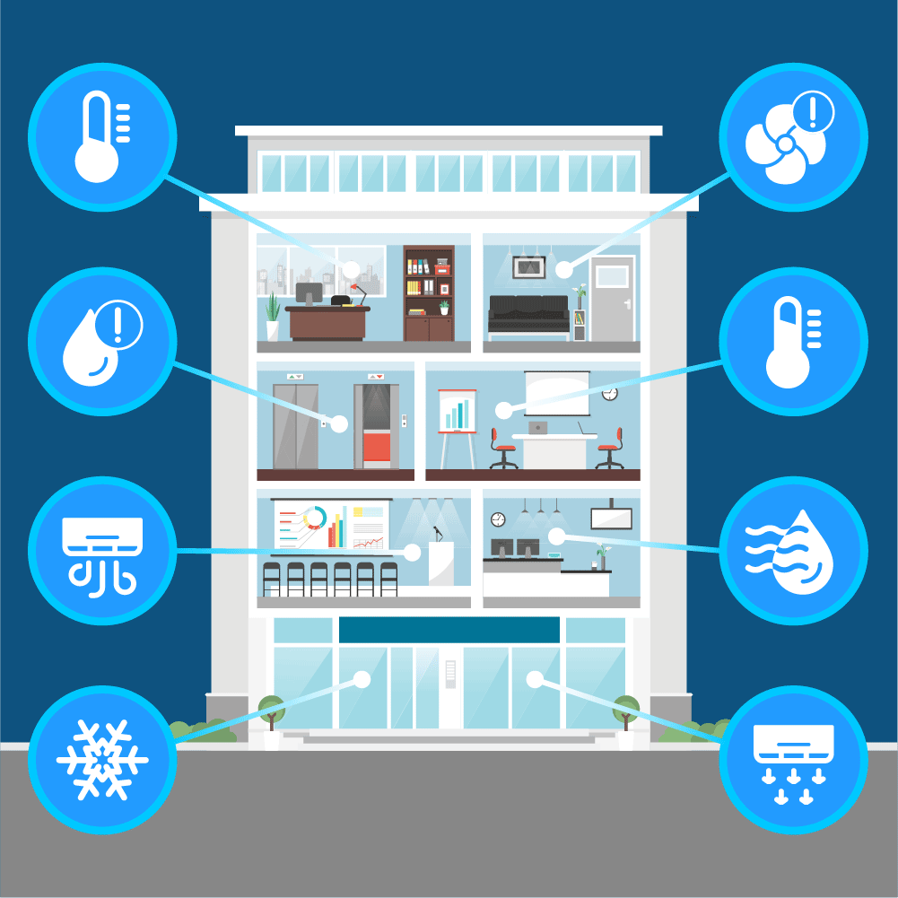 Smart building environment with various attributes recorded by IoT sensors