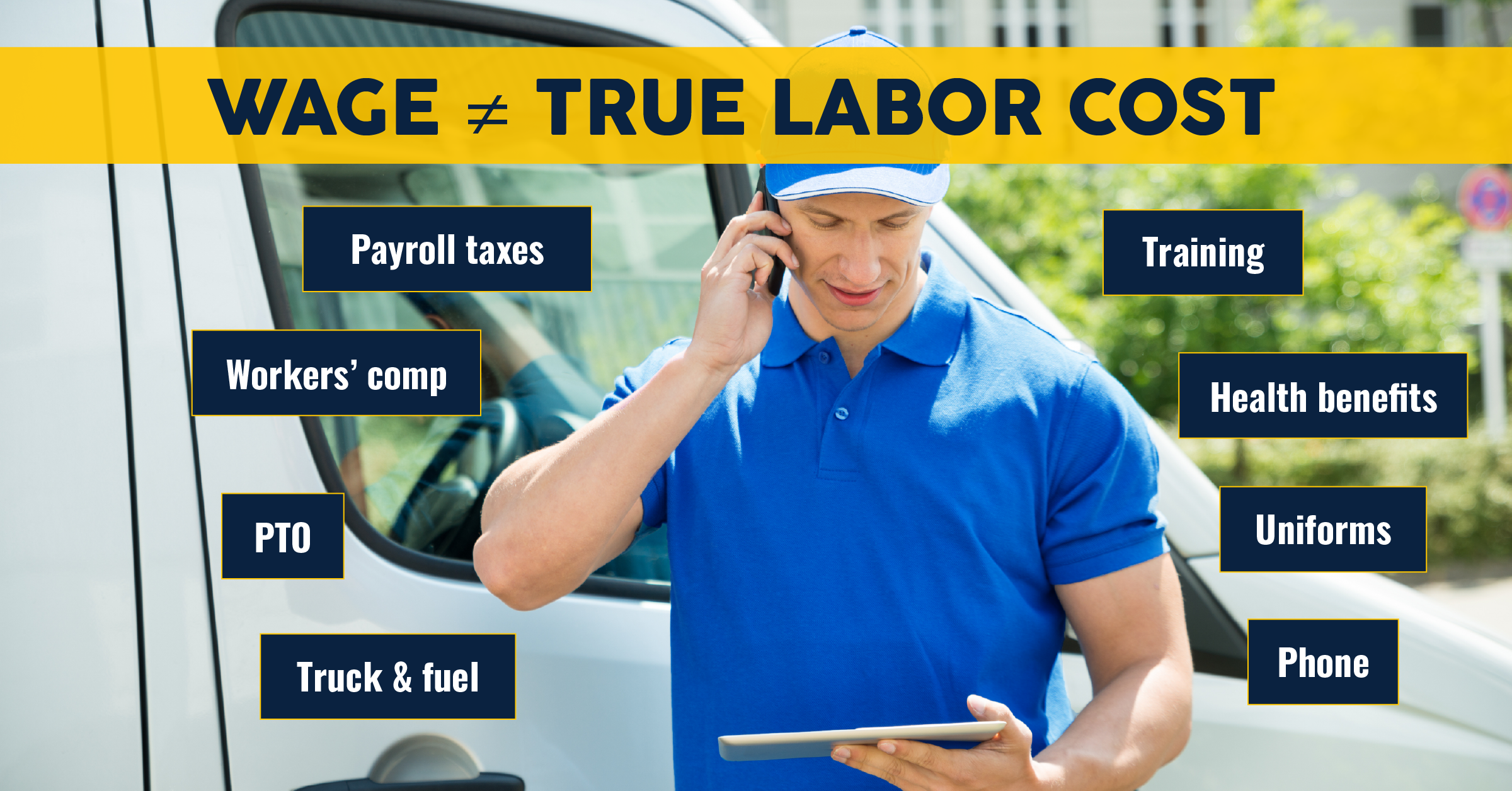 Hourly wage is not the same as true labor cost