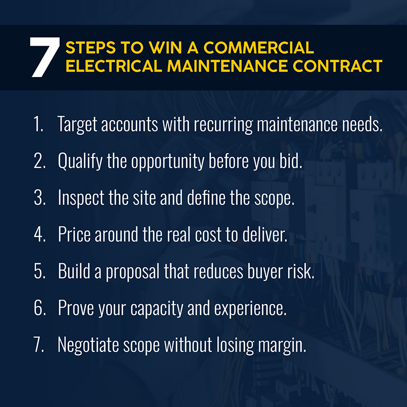 7 Steps to Win Commercial Electrical Maintenance Contracts