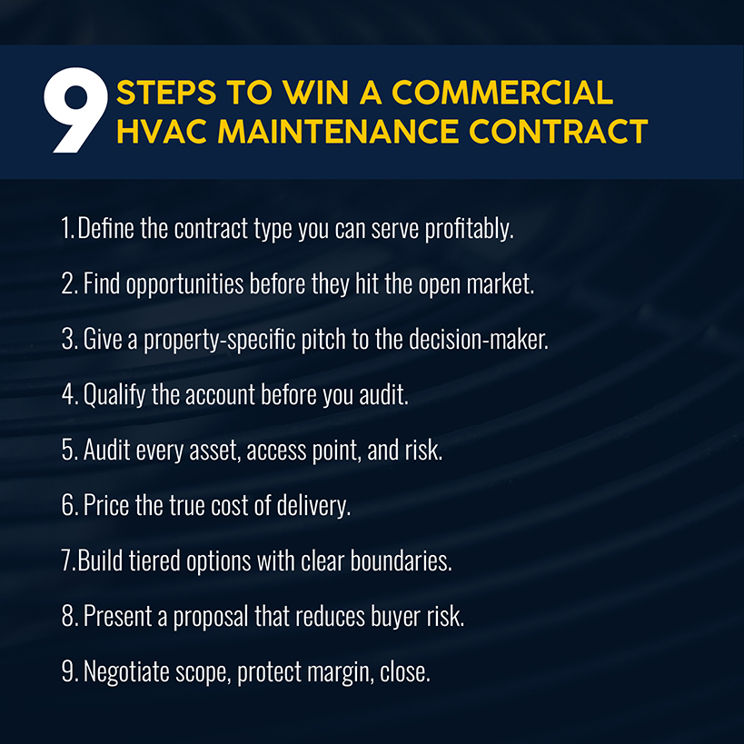 9 Steps to Win Profitable Commercial HVAC Maintenance Contracts