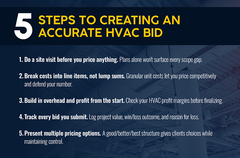 5 Steps to Create an Accurate HVAC Bid