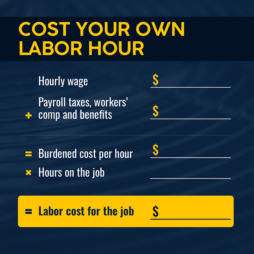 Cost Your Own Labor Hour