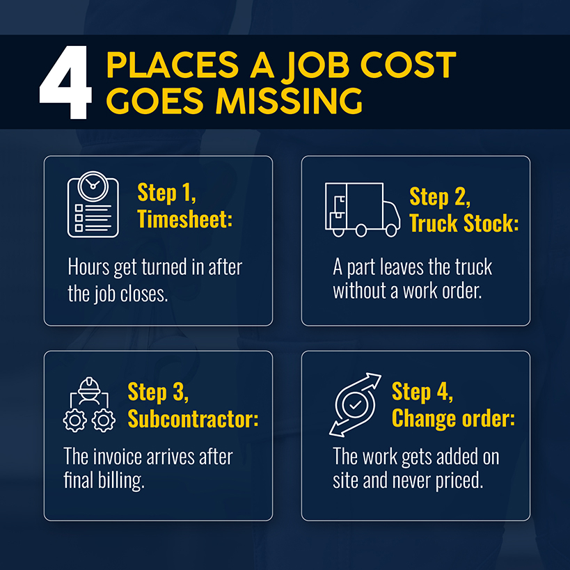 4 Places a Job Cost Goes Missing