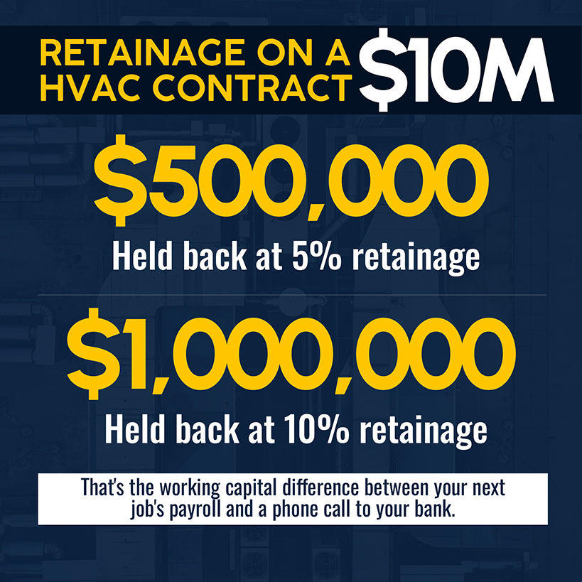Retainage on a $10M HVAC Contract