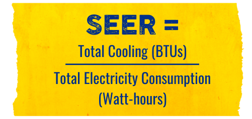 SEER calculation