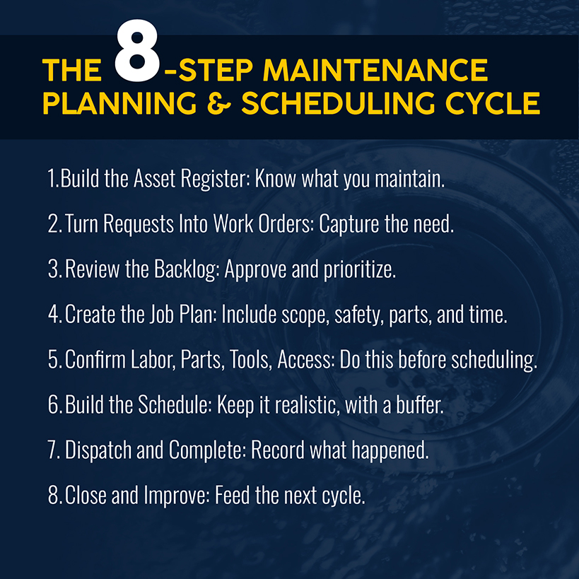8 Steps to Build a Maintenance Plan and Schedule
