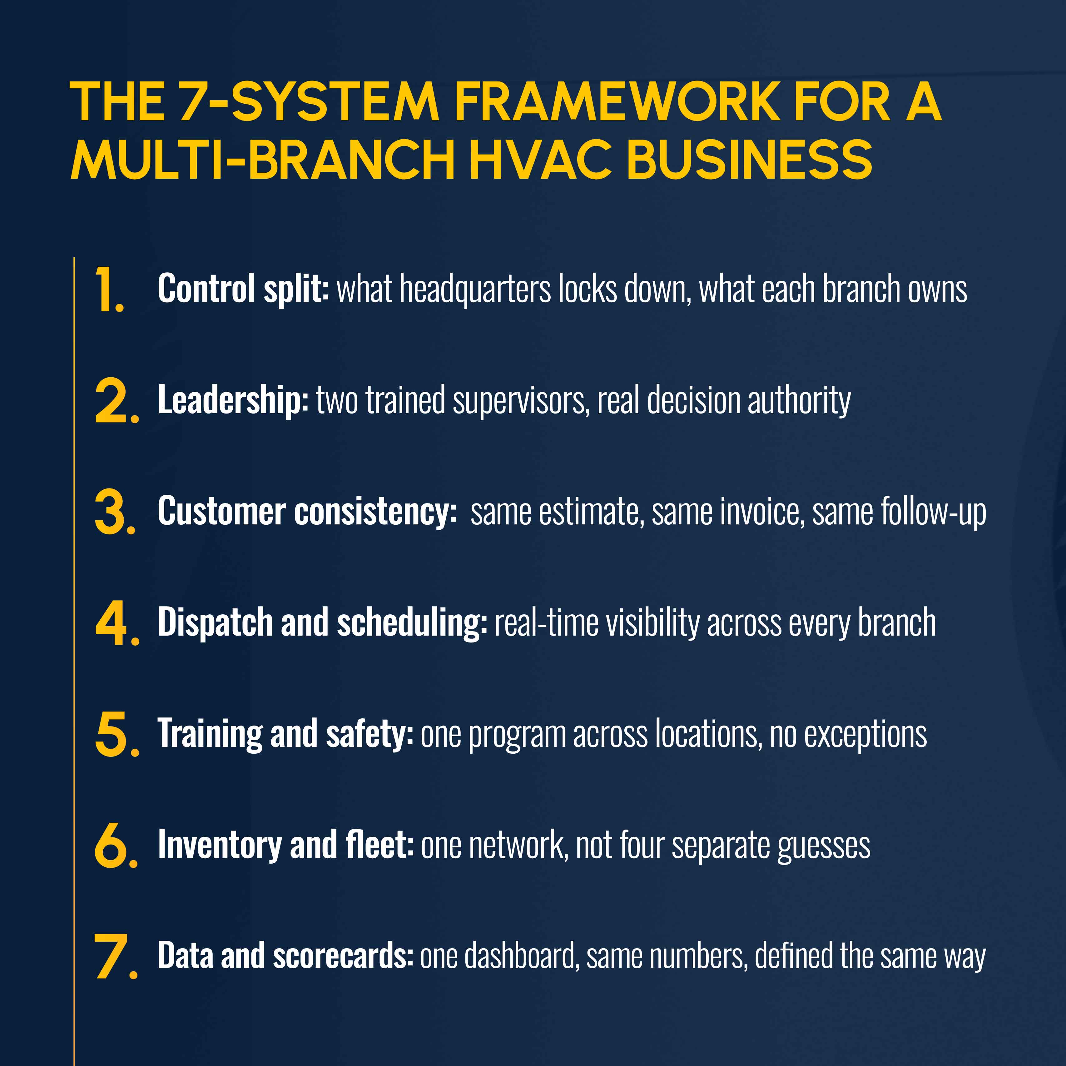 The 7-System Framework for Managing and Scaling a Multi-Branch HVAC Business