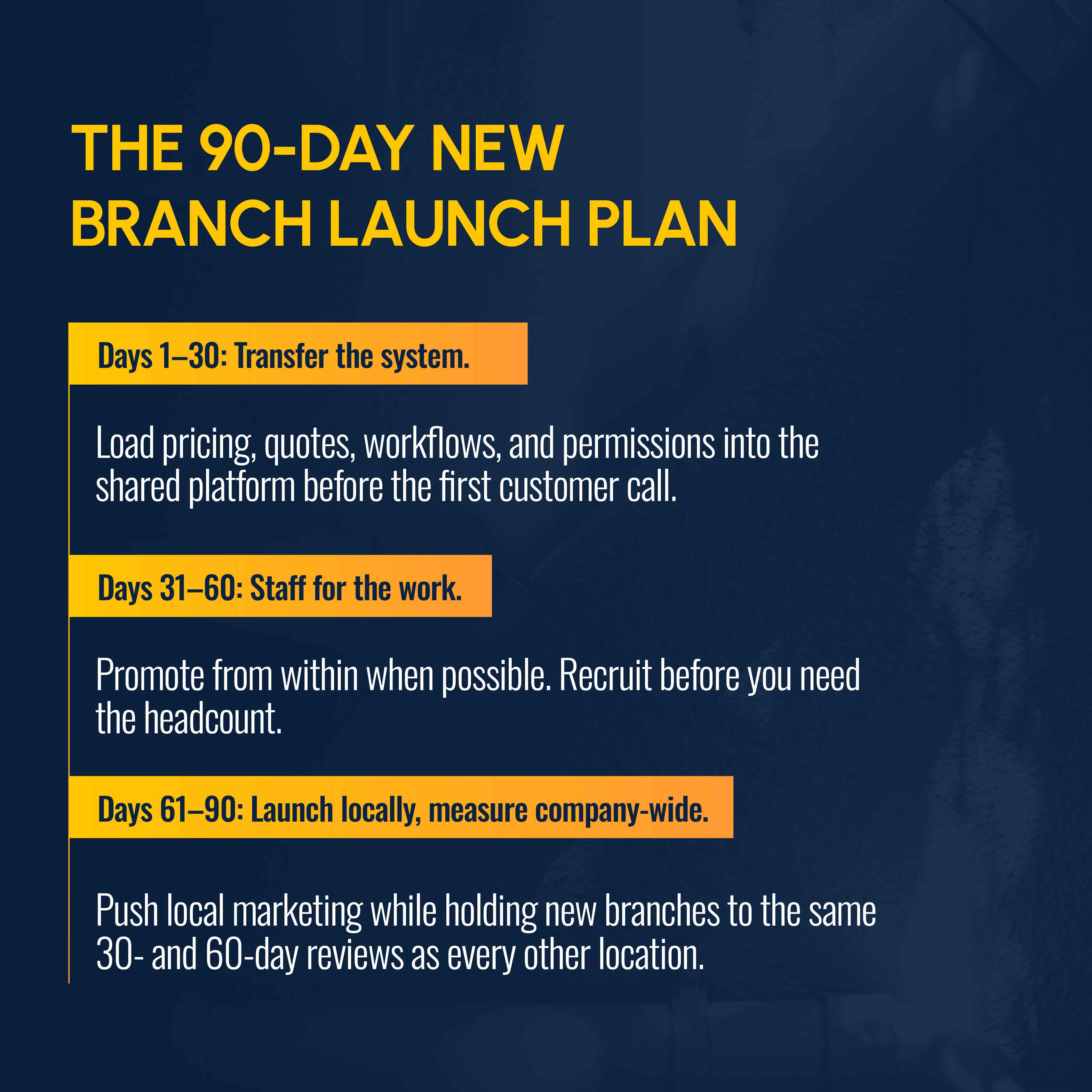 Launch Each New Plumbing Branch With a Repeatable 90-Day Plan