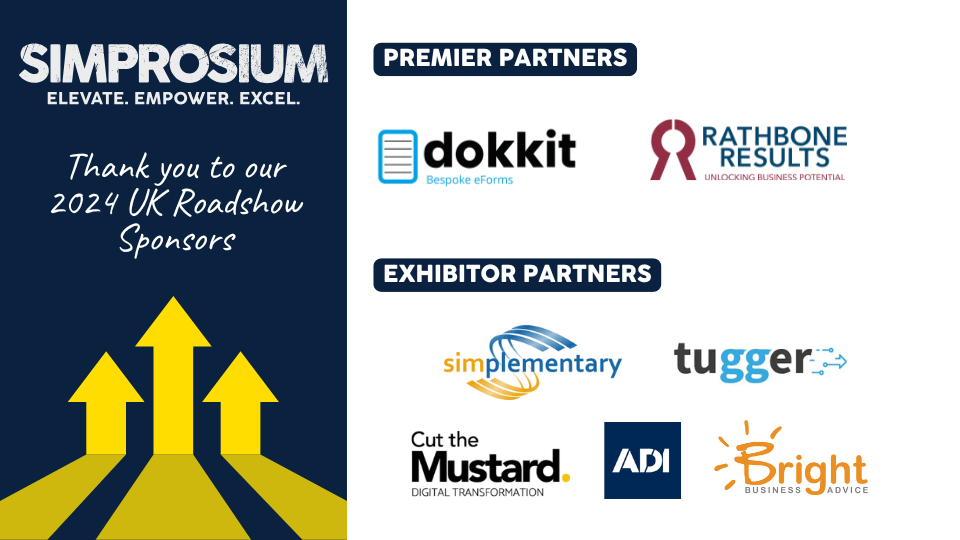 A graphic showcasing the logos of each Simprosium UK 2024 partner, sponsor or exhibitor
