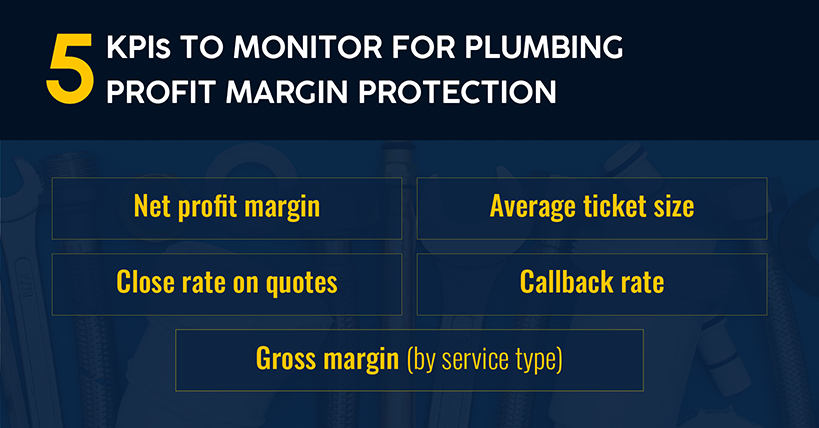 5 KPIs for Healthy Plumbing Profit Margin