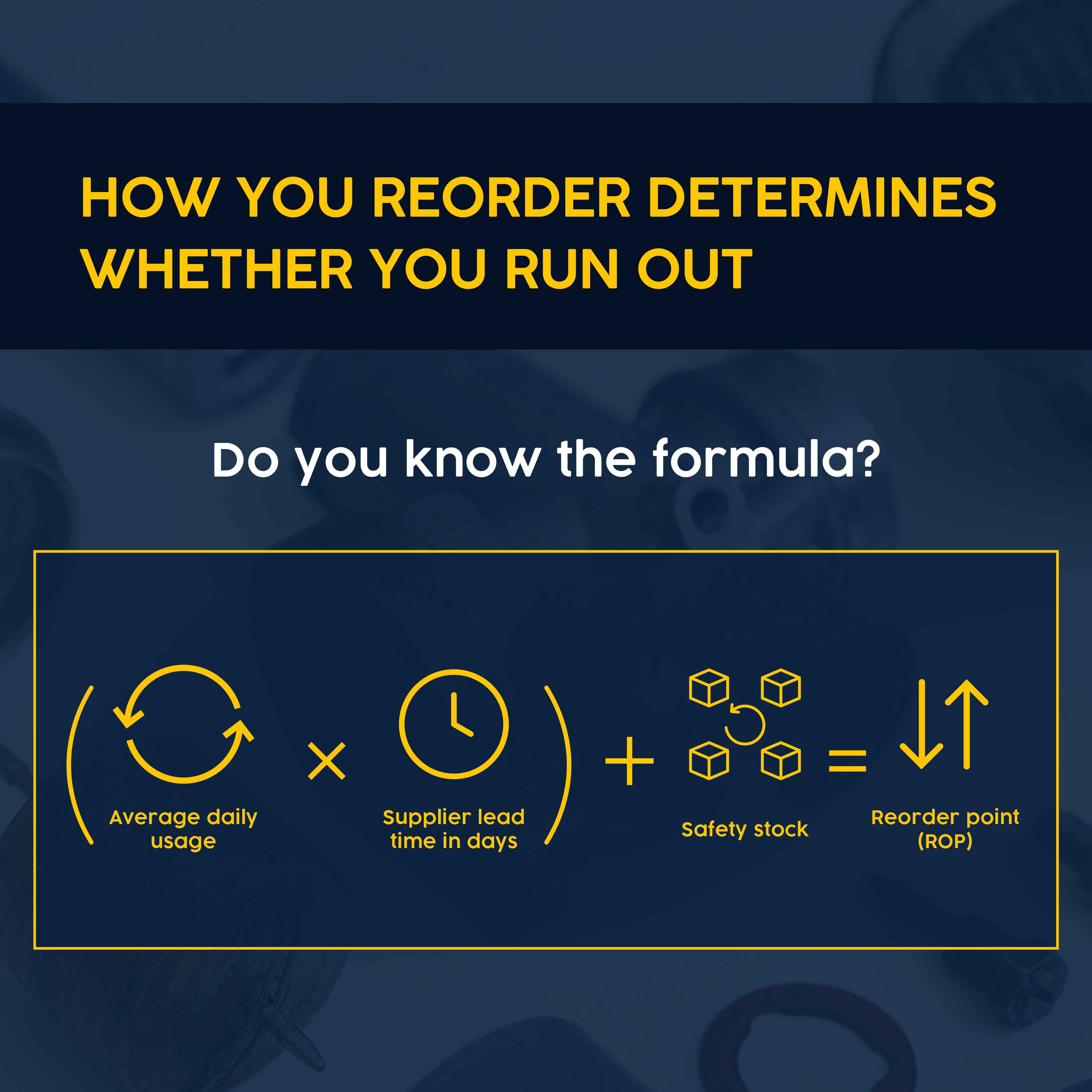 plumbing inventory reorder formula