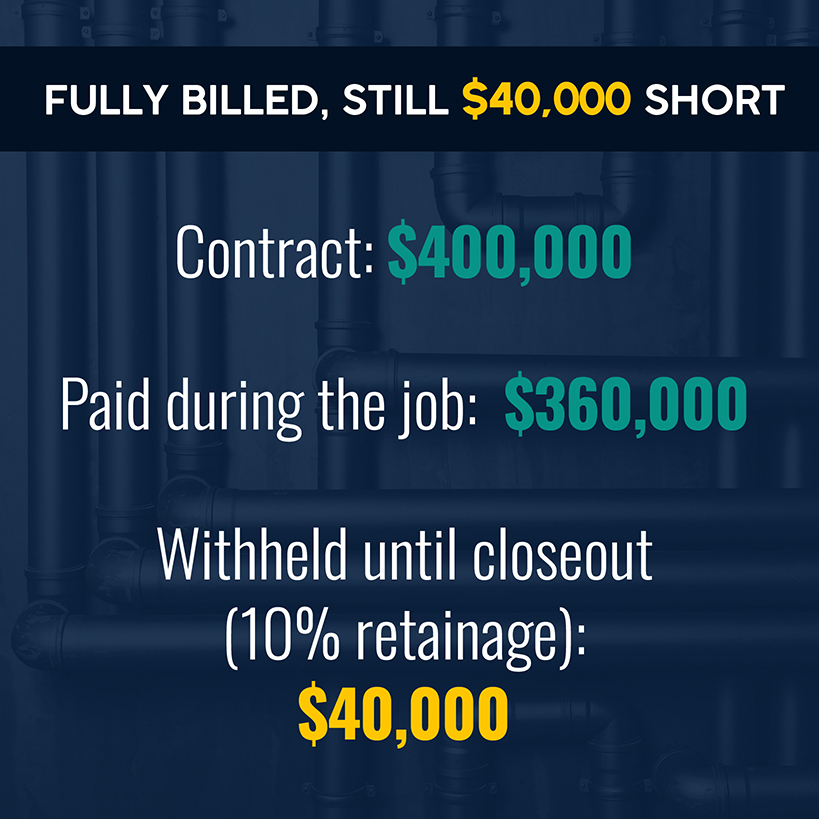 Fully Billed, Still $40,000 Short