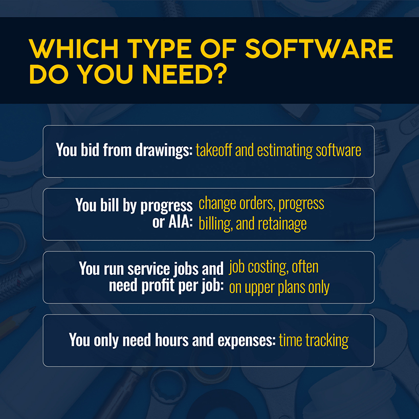 Which Type of Software Do You Need?