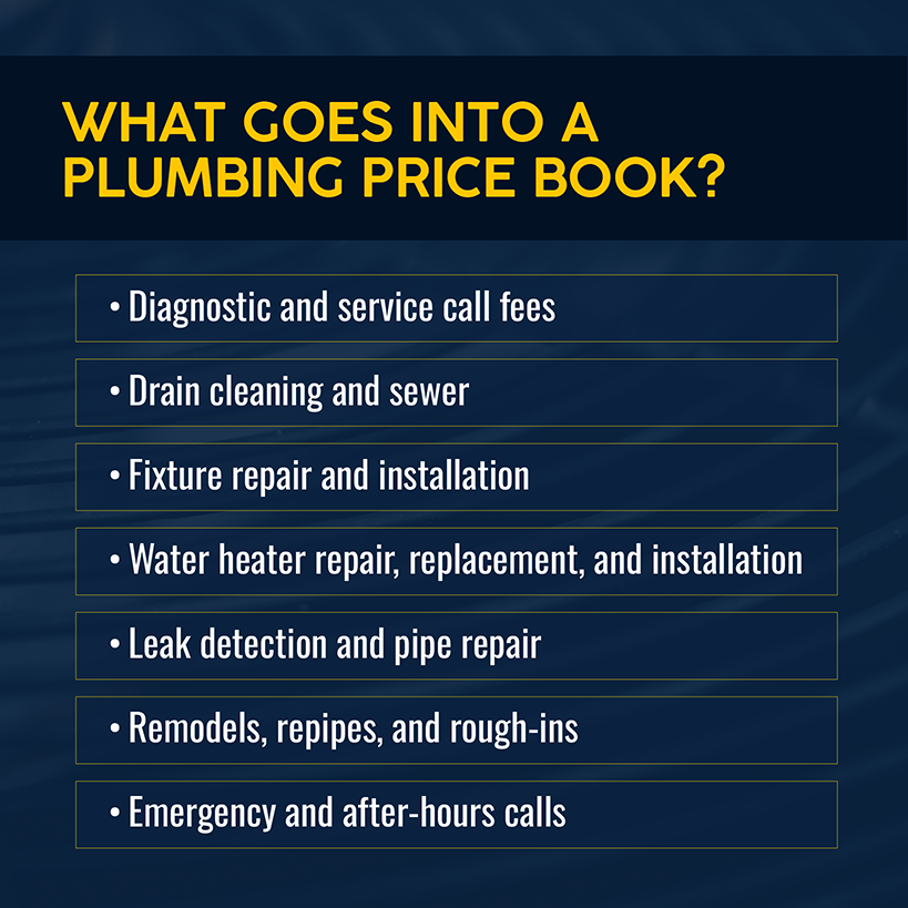 What to Include in a Plumbing Price Book