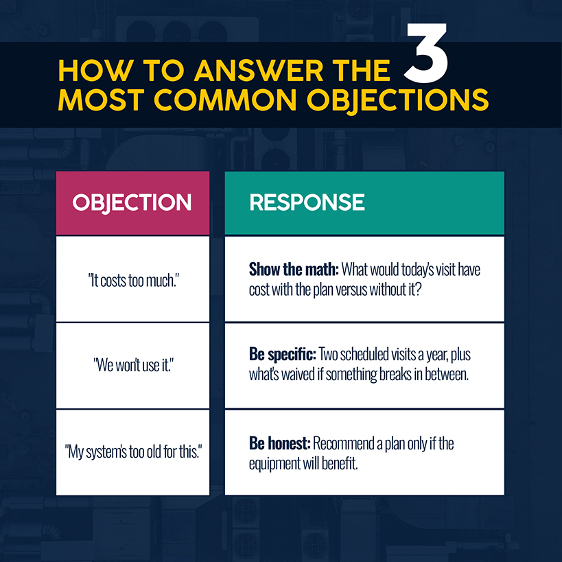 How to answer the 3 most common objections when selling HVAC maintenance agreements