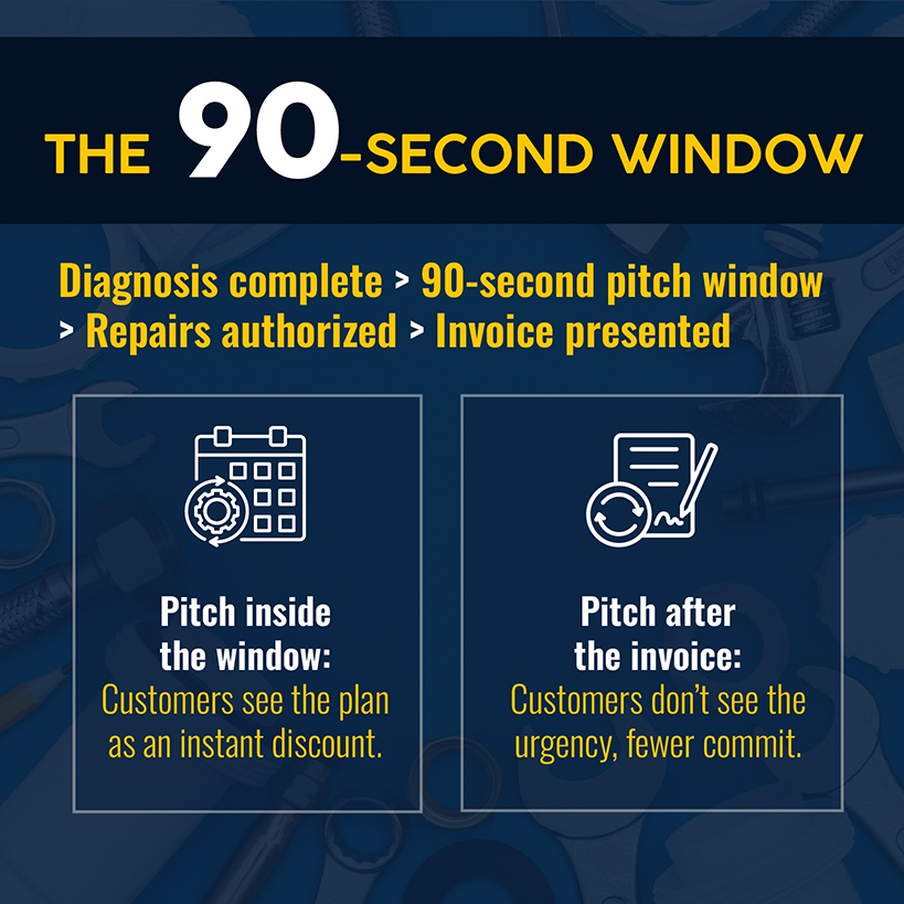 The Best 90-Second Window to Sell Plumbing Maintenance Agreements