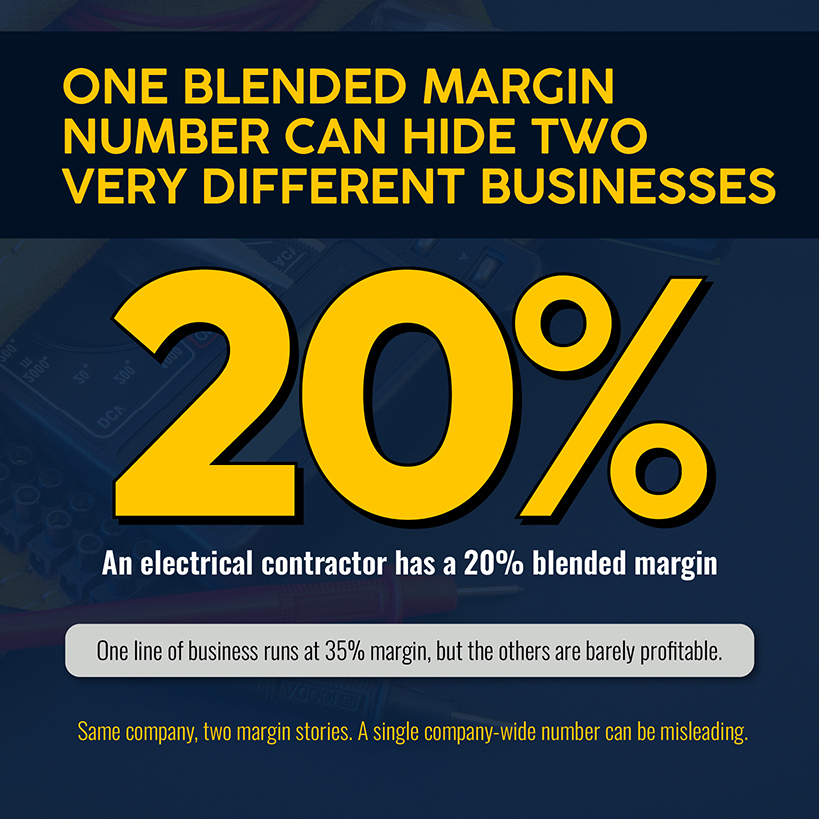 Relying on a blended margin number alone hides important information in Electrical Job Management Software