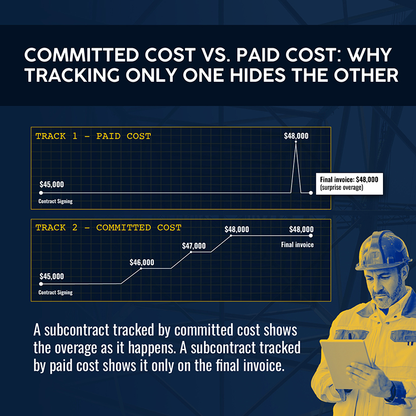 The importance of knowing the difference between committed cost versus paid cost in electrical job management software