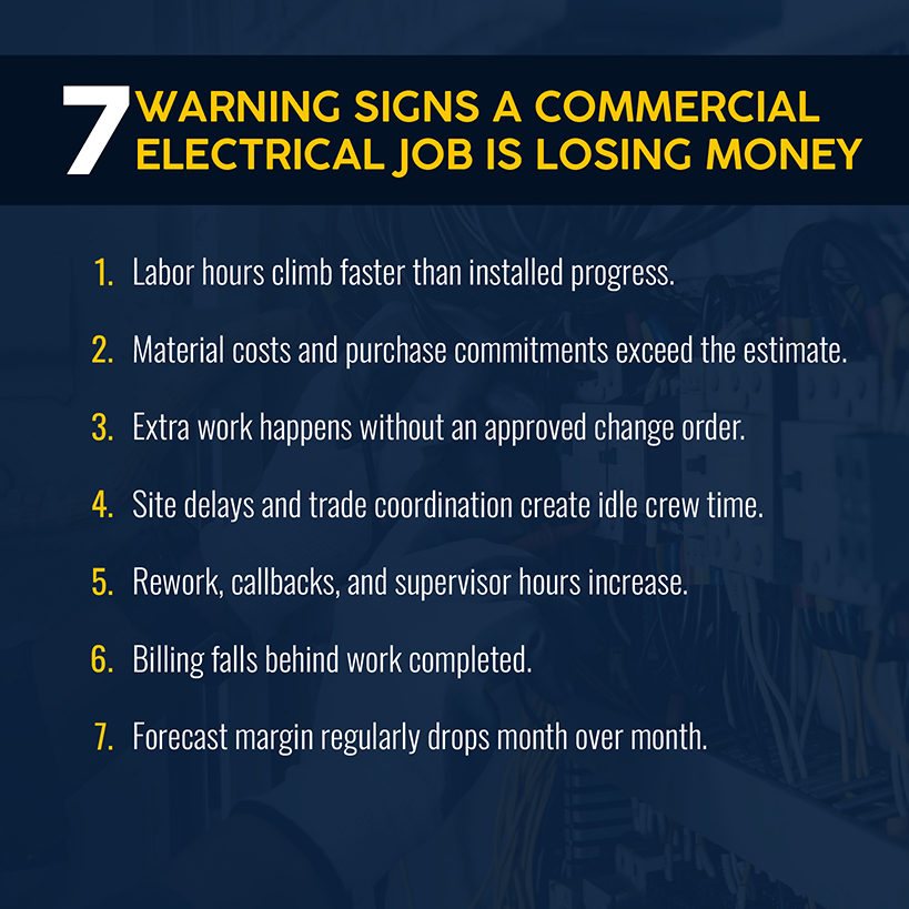 7 Warning Signs Your Commercial Electrical Job Is Becoming Unprofitable