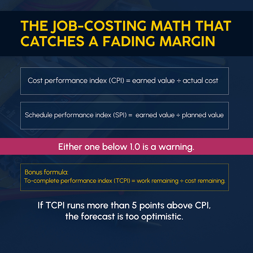 The job costing math that catches a fading margin on an unprofitable electrical job